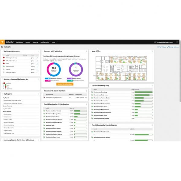 SolarWinds ipMonitor (Perpetual)
